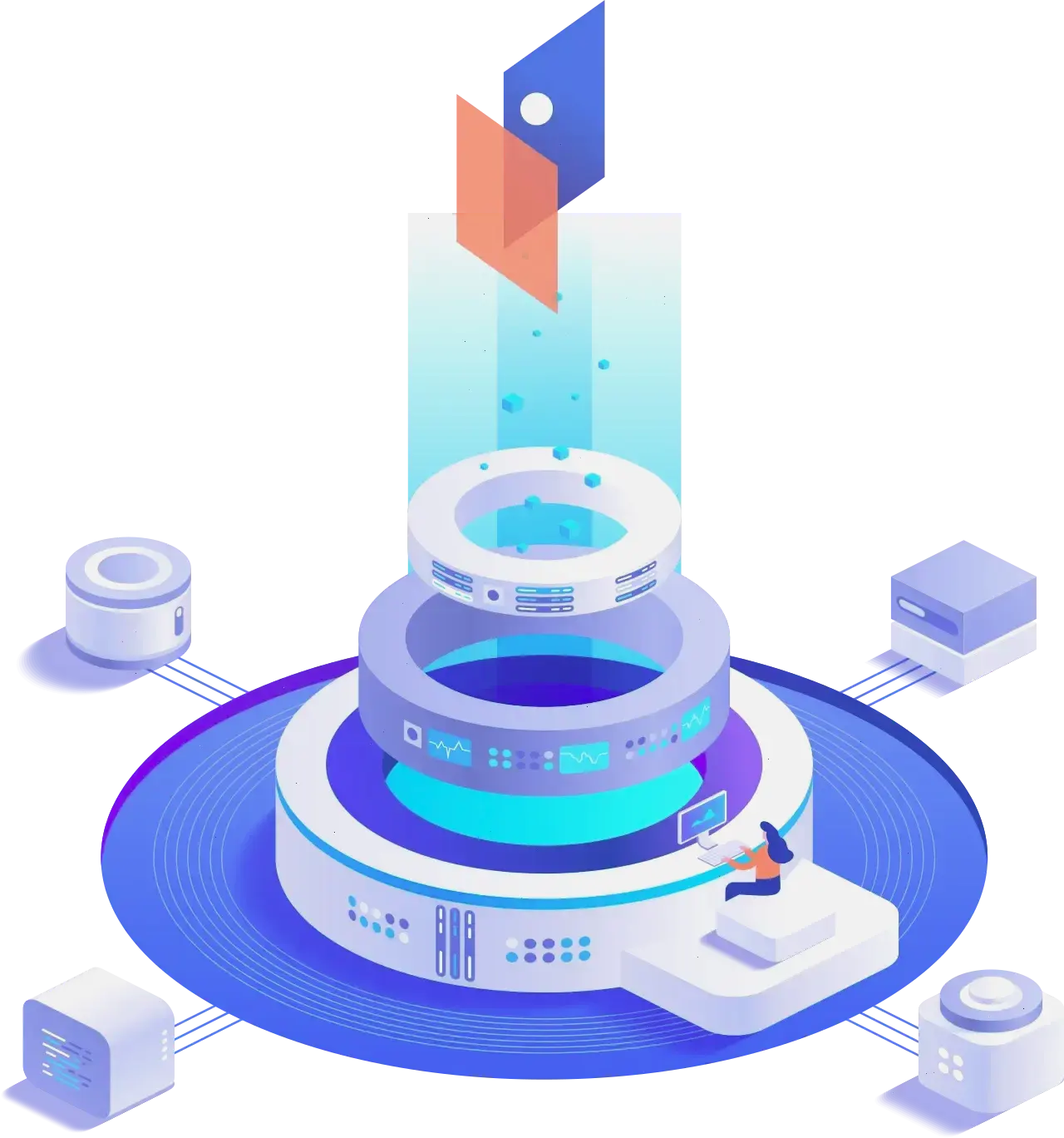 Lahti Kauppvik kaupankäyntistrategia